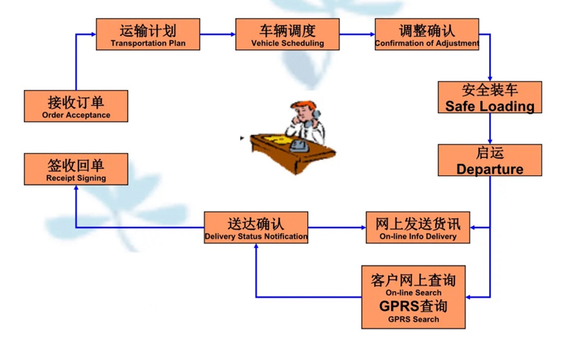 苏州到延津搬家公司-苏州到延津长途搬家公司